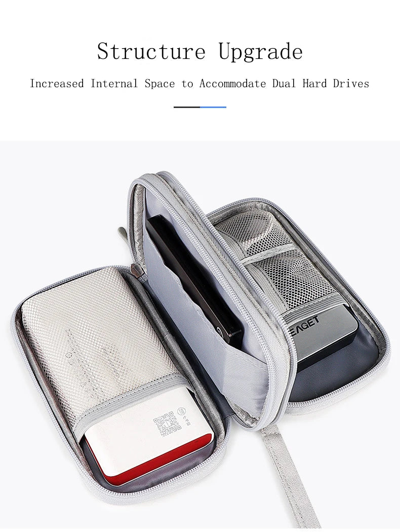 Dustproof USB Gadget Storage Pouch