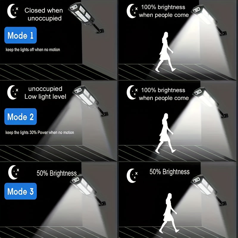 LED Solar Wall Light, Motion Sensor